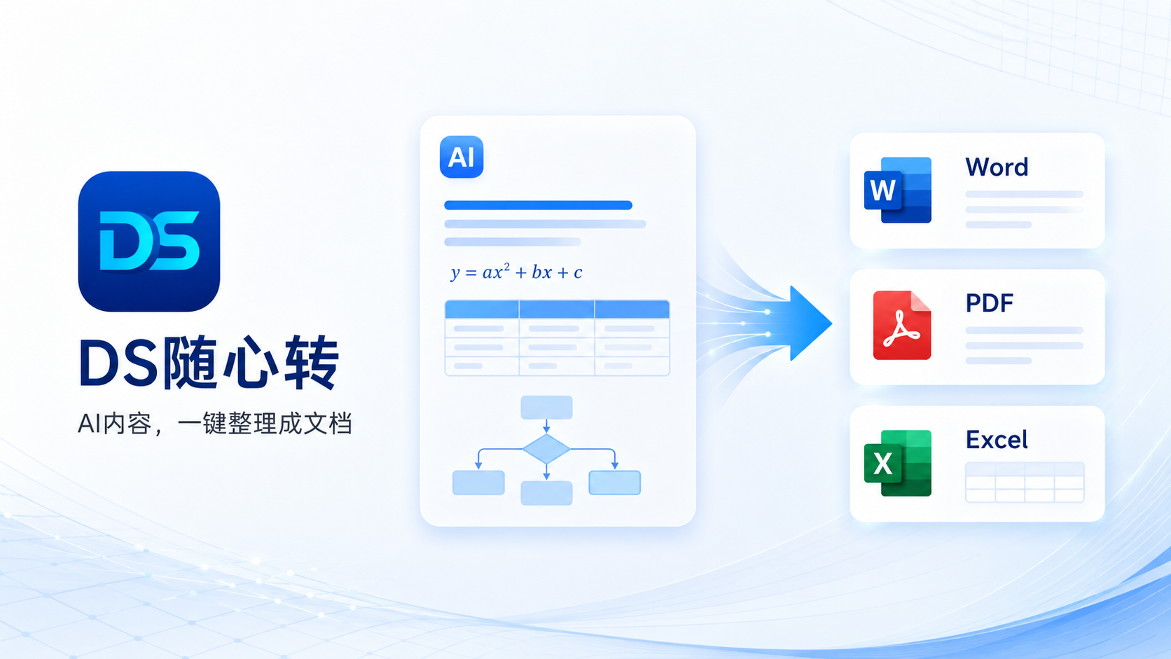 DeepSeek生成的内容怎么导出成Word？公式、表格和排版完整保留教程